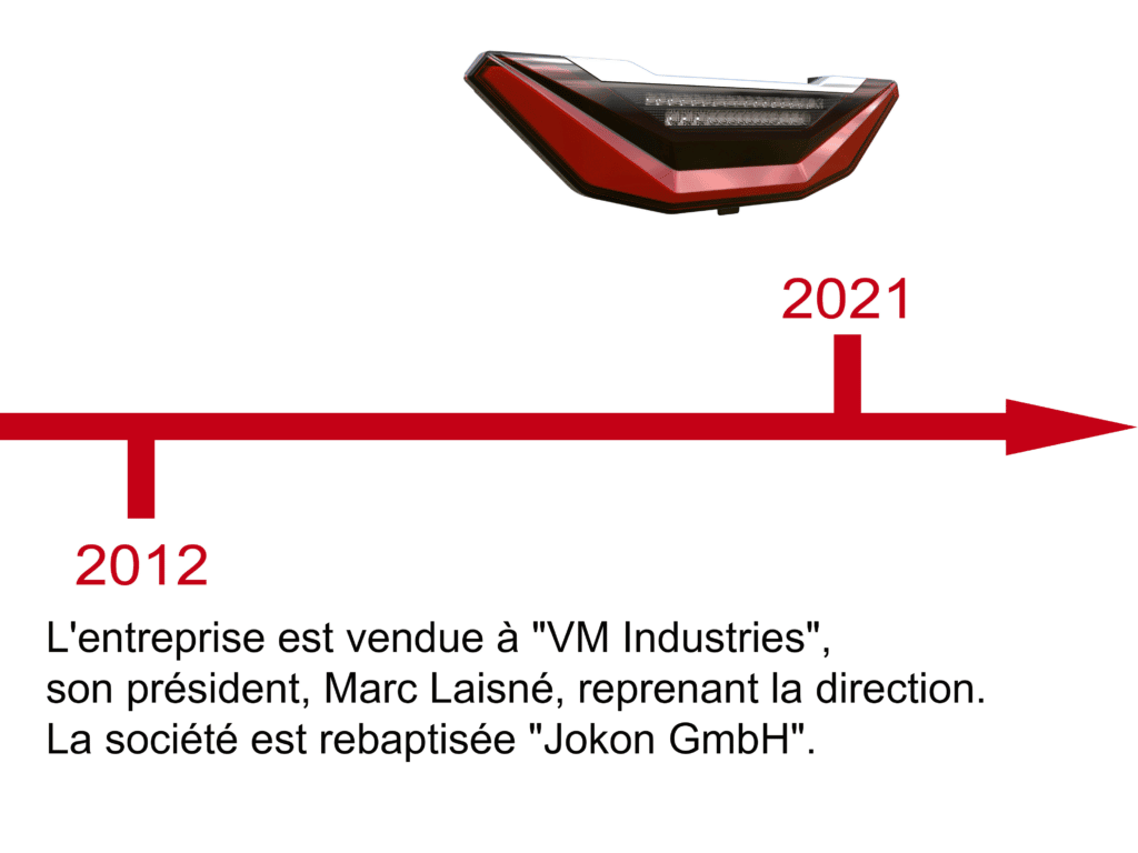 Histoire du Jokon - 10