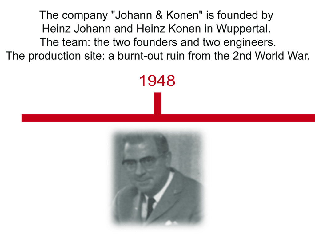 Jokon History 1