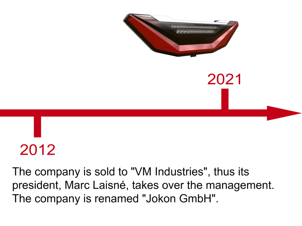 Jokon History 10